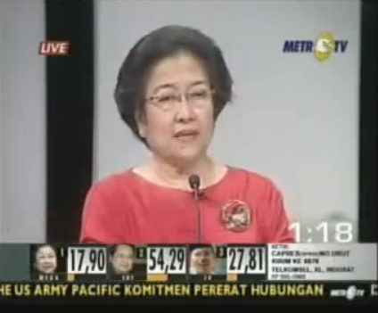 Megawati: Pengentasan kemiskinan adalah antitesa proklamasi